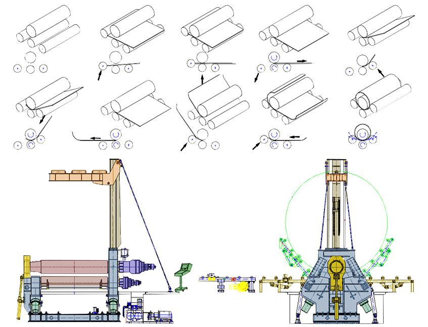 4 rollers plate bending machine